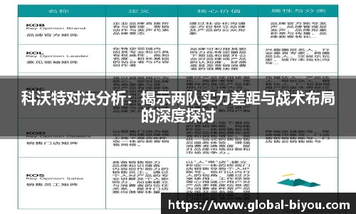 科沃特对决分析：揭示两队实力差距与战术布局的深度探讨